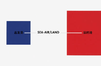 統(tǒng)籌環(huán)球通路，專業(yè)國(guó)際貨代護(hù)航商貿(mào)遠(yuǎn)行